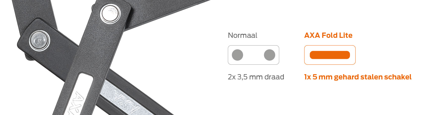 AXA Fold Lite Serie, Schakeldikte vs concurrentie